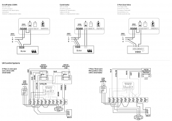 2510 resideor9h installation instruction en nl fr de es itsolarnunlpagina2