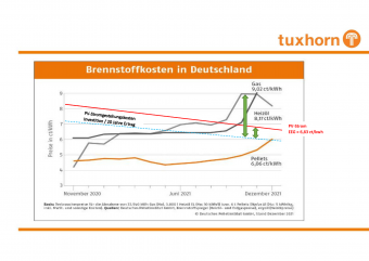 2510tuxhorntubraetherm s711001260262info 1basispagina07