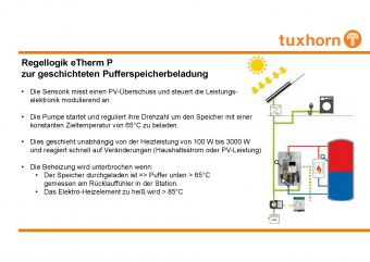 2510tuxhorntubraetherm s711001260262info 1basispagina19