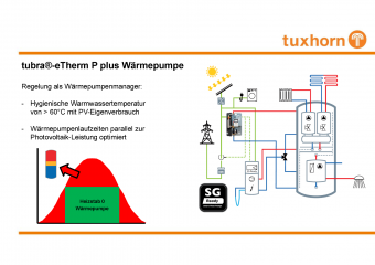 2510tuxhorntubraetherm s711001260262info 1basispagina24
