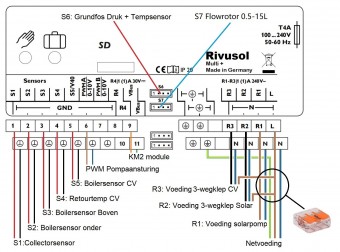 97 027 57 1231656resol  drukregeling censor 0 10bar schema