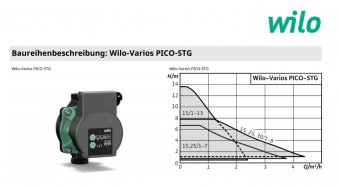 Wilo varios pico stg 25 1 8 13001