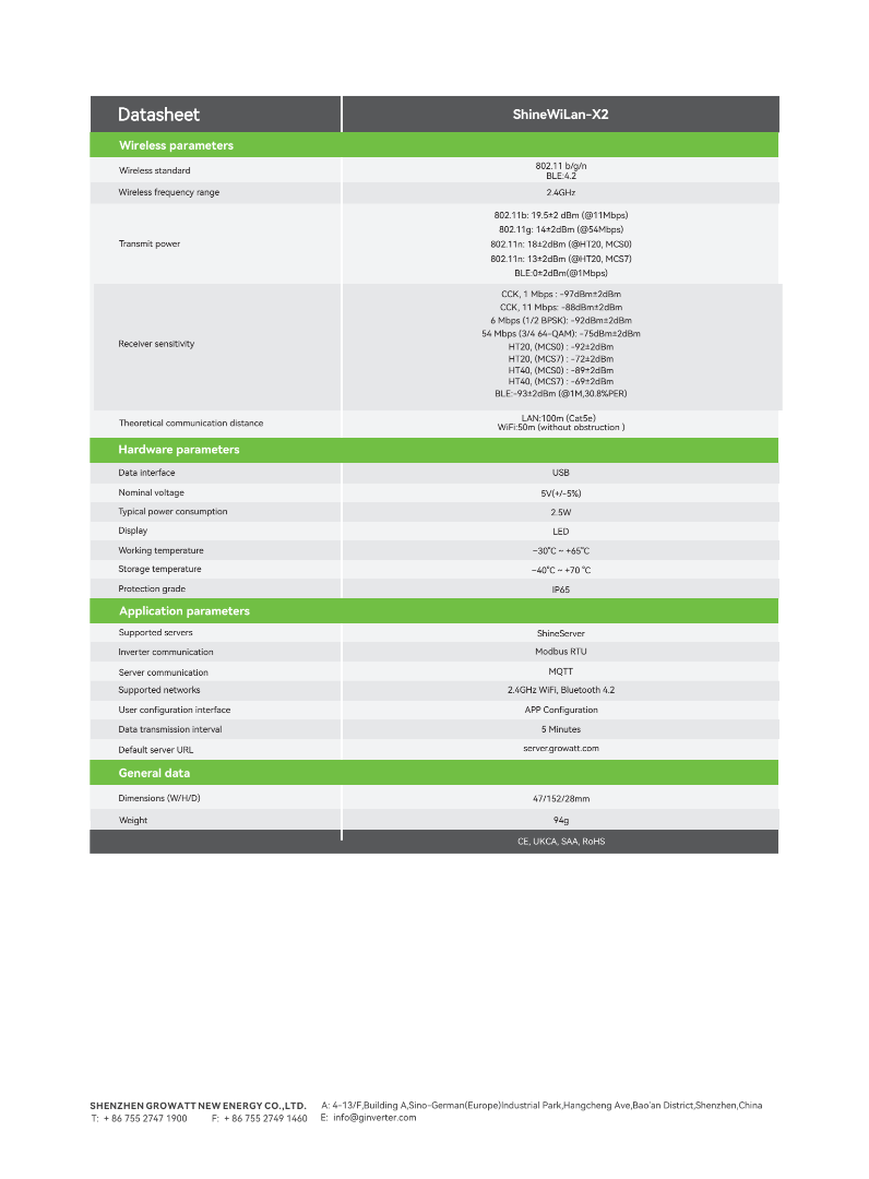 https://www.solar-nu-webshop.nl/data/upload/Shop/images/page2-4.png