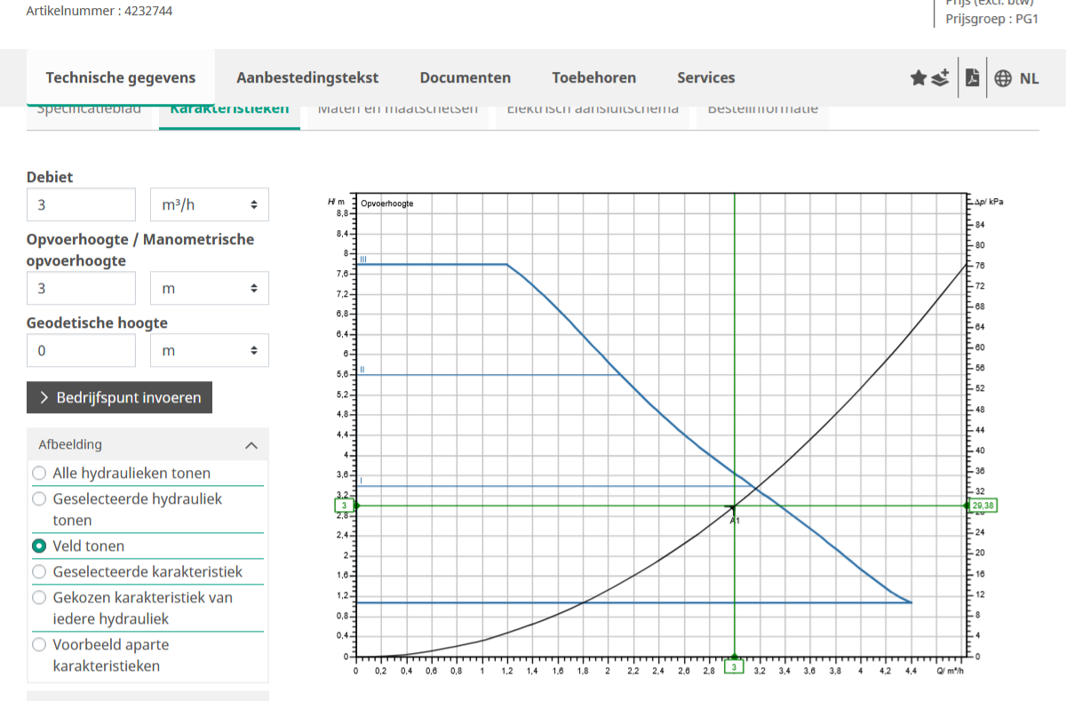 https://www.solar-nu-webshop.nl/data/upload/Shop/images/wilo-varios-pico-stg-25-1-8-13002.png