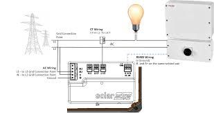 SE MODBUS