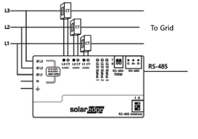 SE MODBUS