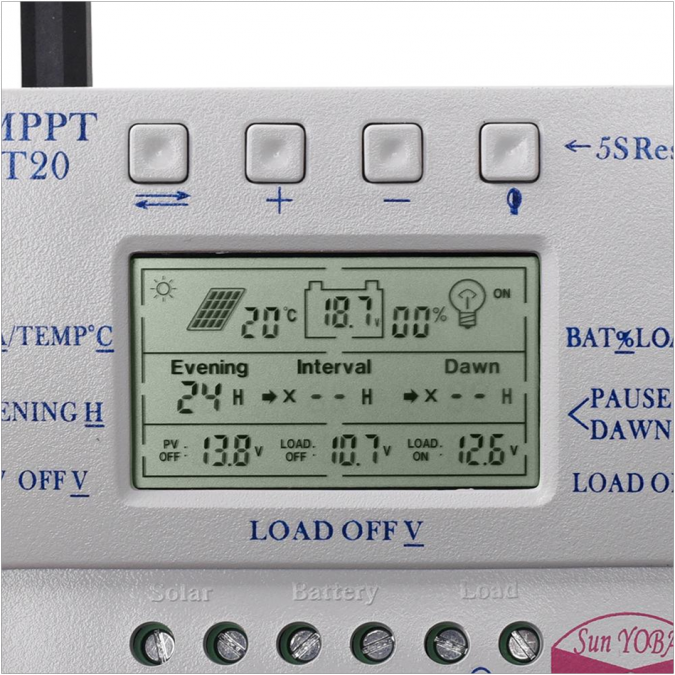 Omvoermer 20A - 12V/24V