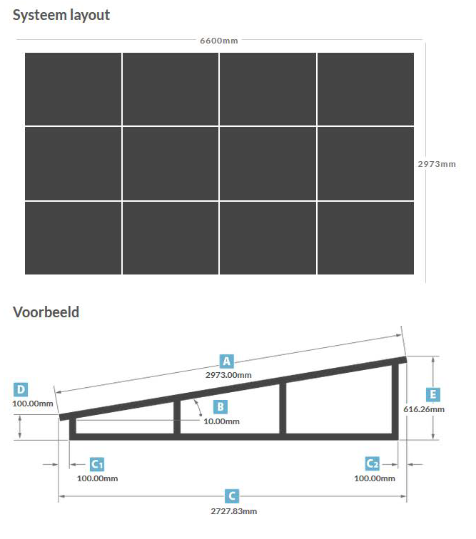 Model 12 Panelen 4 Rijen Landscape x3