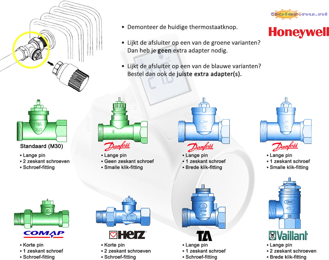 HR92 adapters 