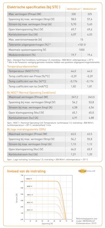 HIT VBHV330 SJ47 EL-Specs