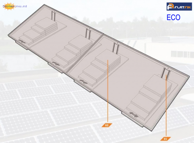 Flatfix Eco opstelling