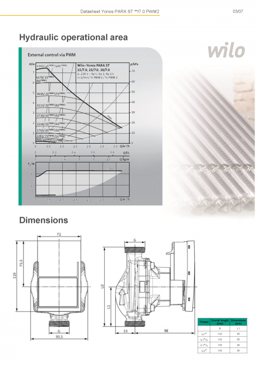 Wilo Yonos Para ST15/7 PWM2 130 mm