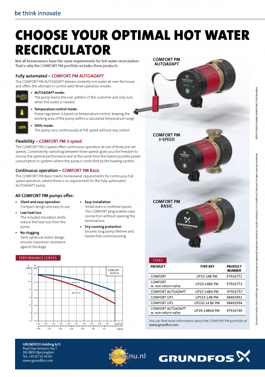 Grundfos UP 20-14 BX PM