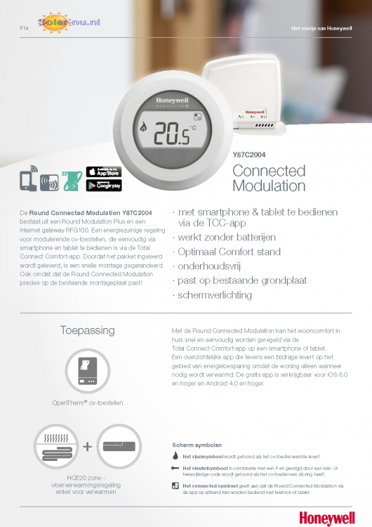 Honeywell-Round -Connecter Modulation Y87C2004