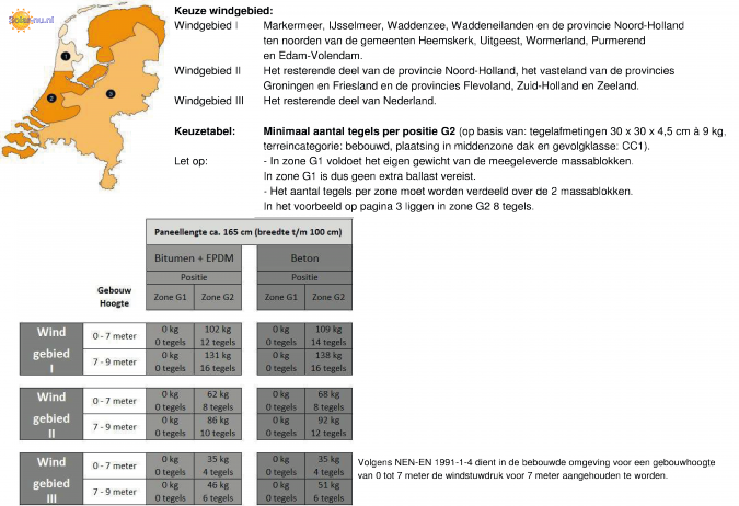 manual-valkdouble-v06