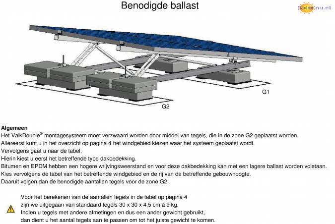 manual-valkdouble-v06