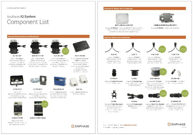 Adapter IQ7 SKU: Q-DCC-2-INT € 13,34 - Enphase Micro - solar-nu.webshop.nl