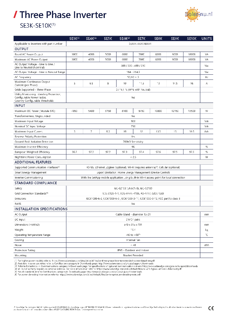 SOLAREDGE SETAPP 3P