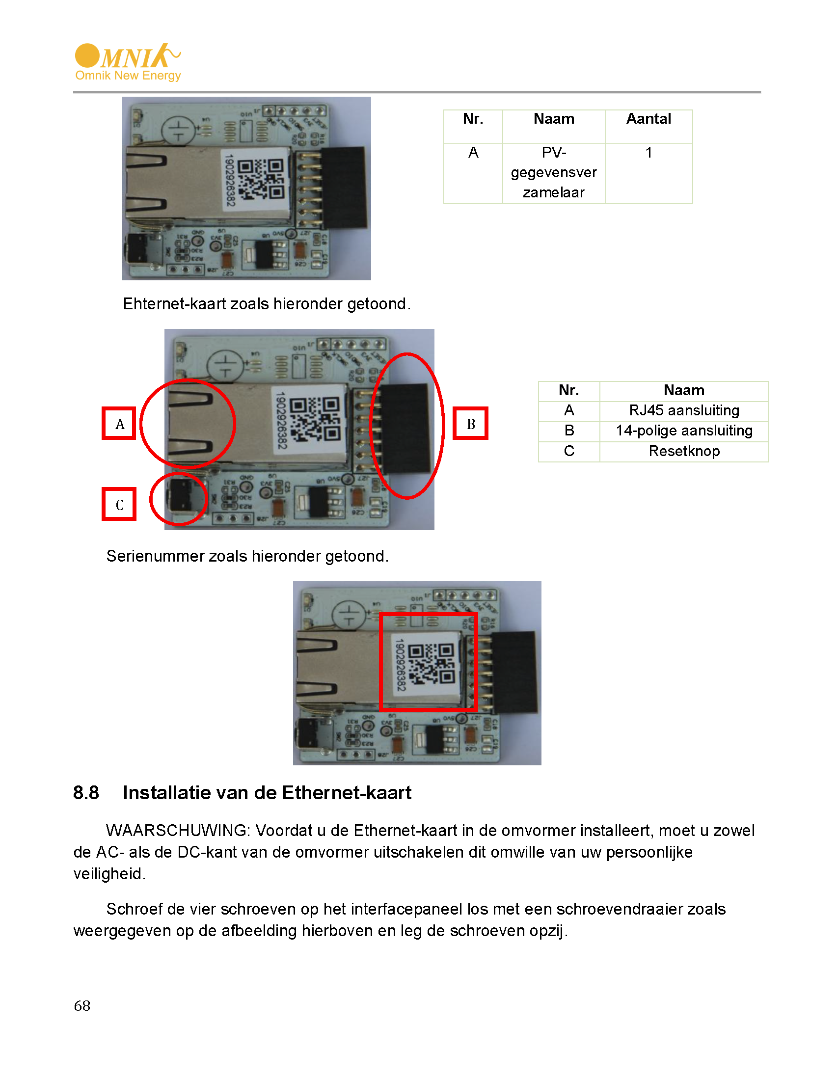 HANDLEIDING Omniksol Ethernet Kaart TL3 omvormers en omniksol-1kw/1.5k