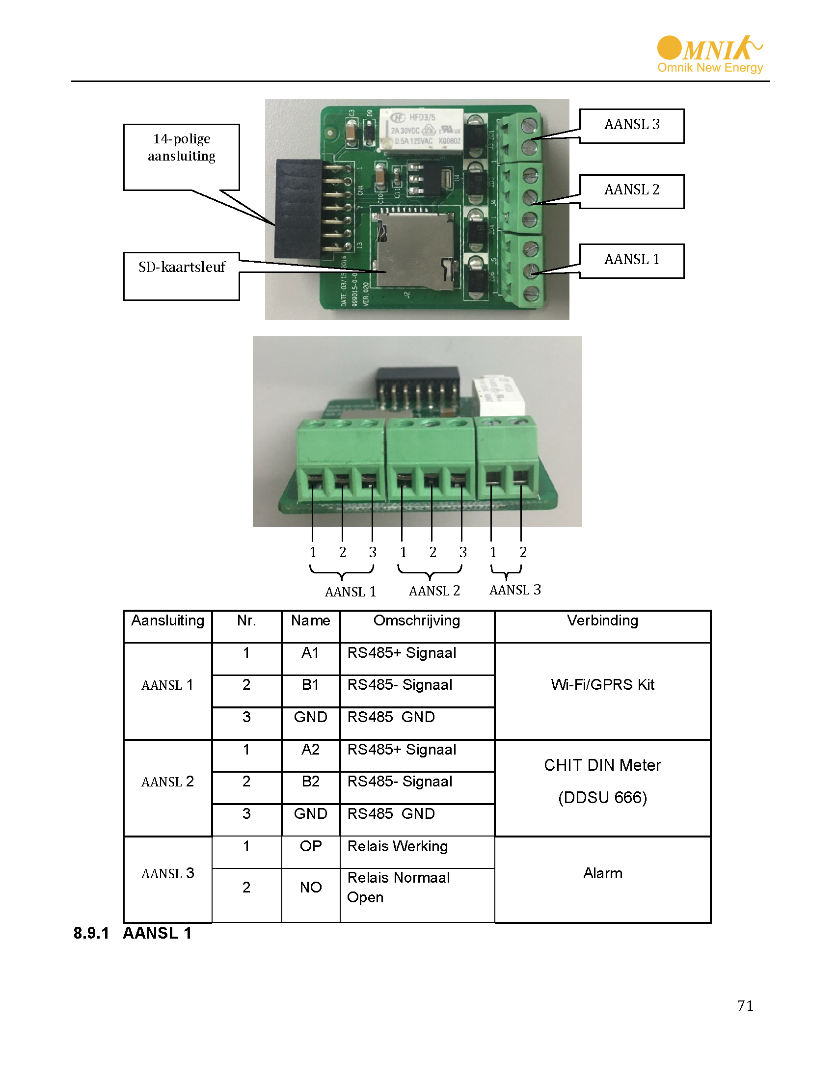 HANDLEIDING Omniksol Ethernet Kaart TL3 omvormers en omniksol-1kw/1.5k