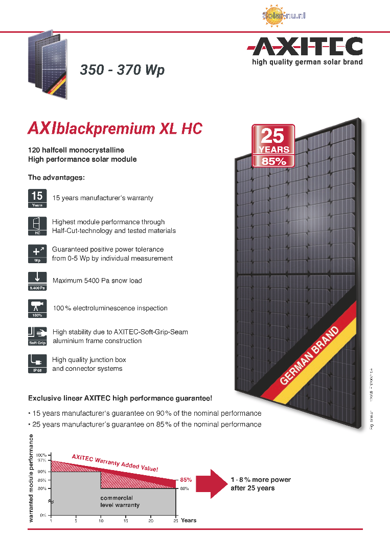 AXITEC Energy AXIblackpremium XL HC AC-360MH/120V
