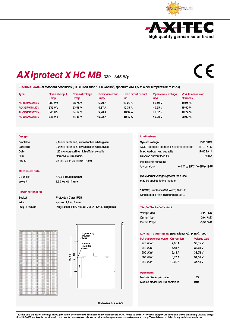 AXITEC Energy AXIprotect X HC MB AC-330MG/120V