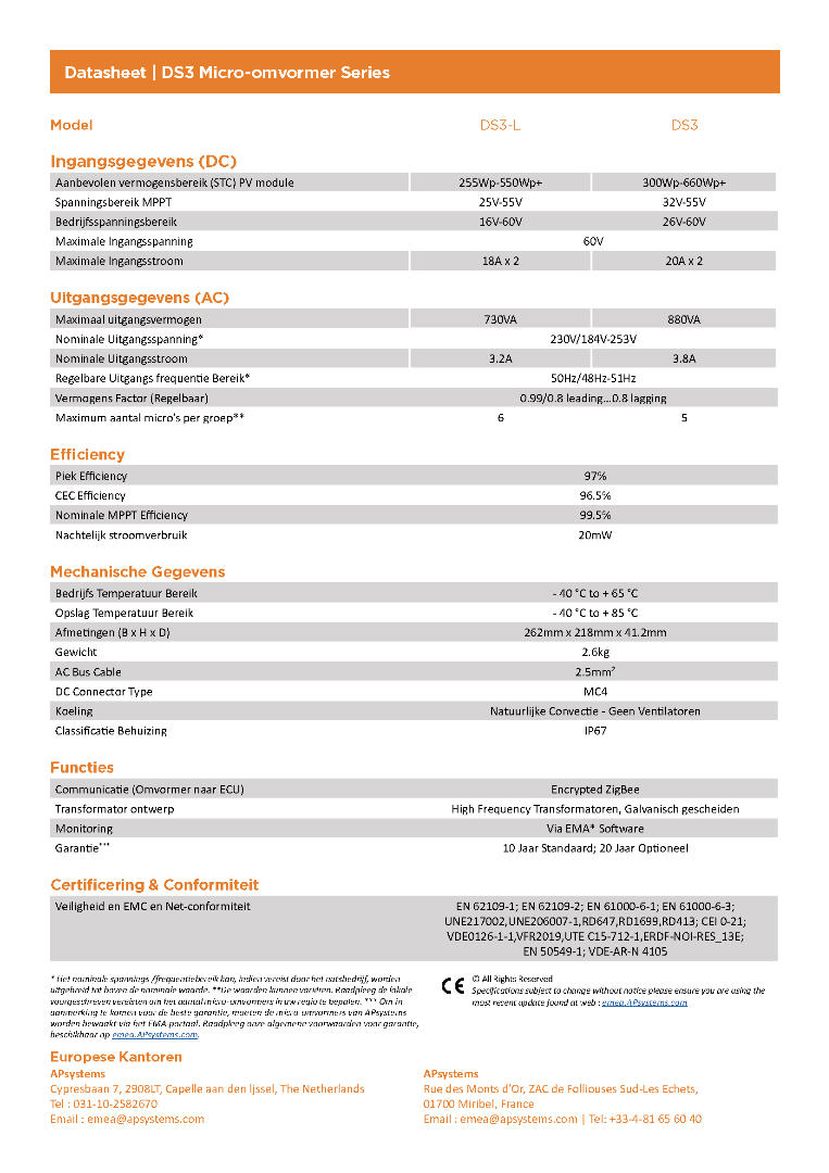 APSystems DS3-L Micro-Omvormer