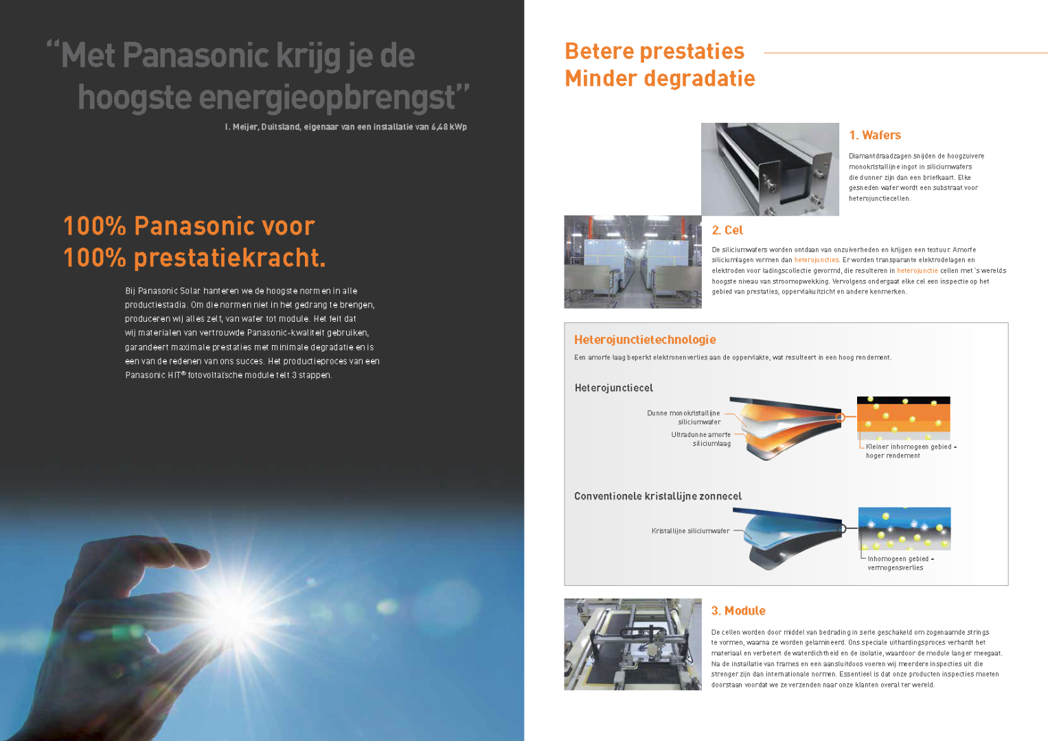 Panasonic VBHN250SJ25 Panasonic high-quality solar module