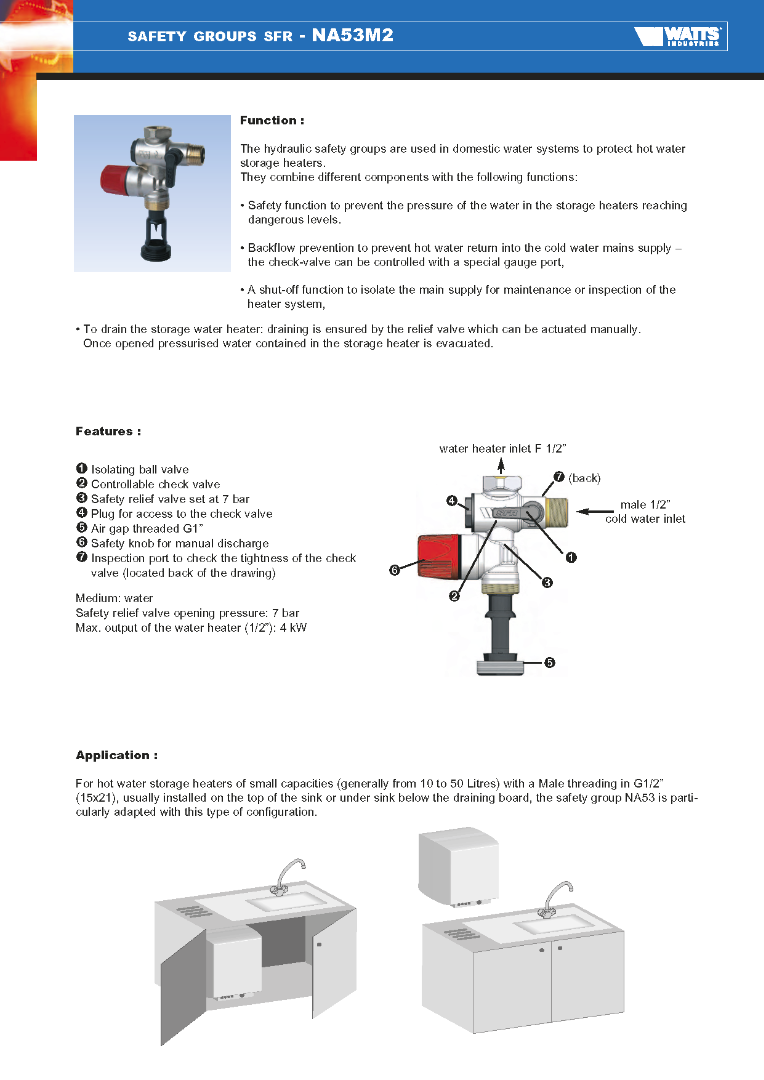 WATTS VEILIGHEIDSGROEP 1/2MF