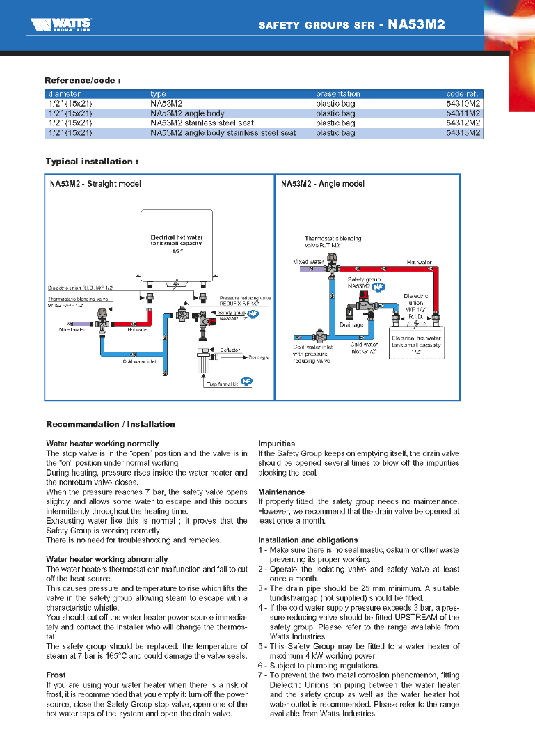 WATTS VEILIGHEIDSGROEP 1/2MF