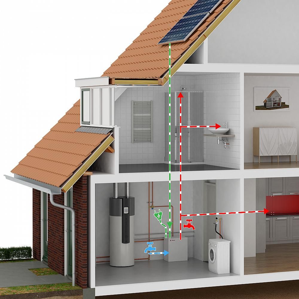 flamco-flextherm-eco