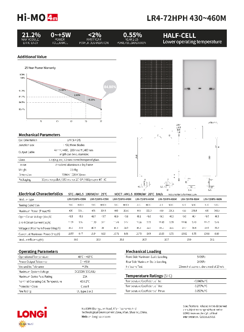 LR4-72HPH-455M Silver Frame