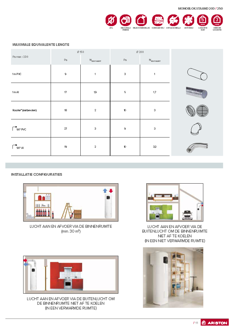 ARISTON NUOS WIFI