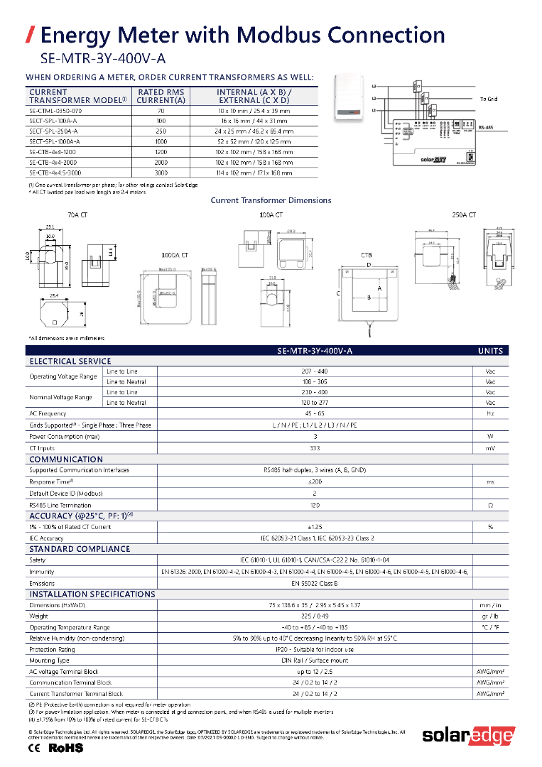 SECT-SPL-100A-A