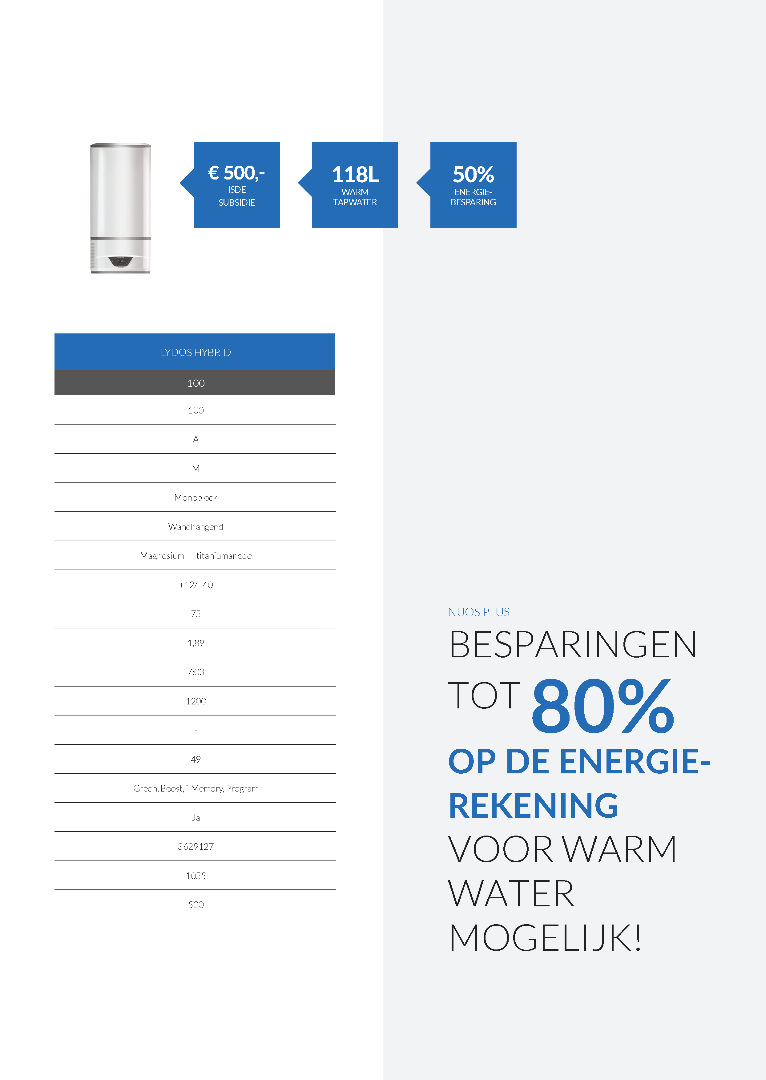 Atag Energion Lydos Hybrid 100 warmtepompboiler 100 liter