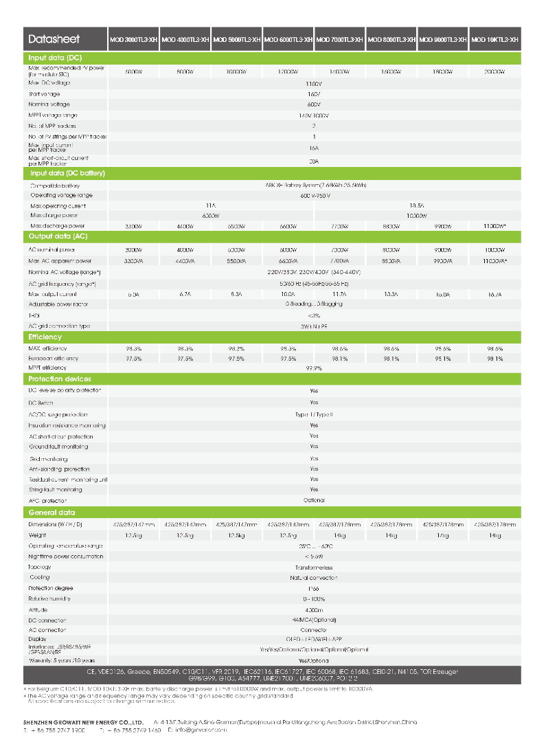 GROWATT-MOD-8000TL3-XH 