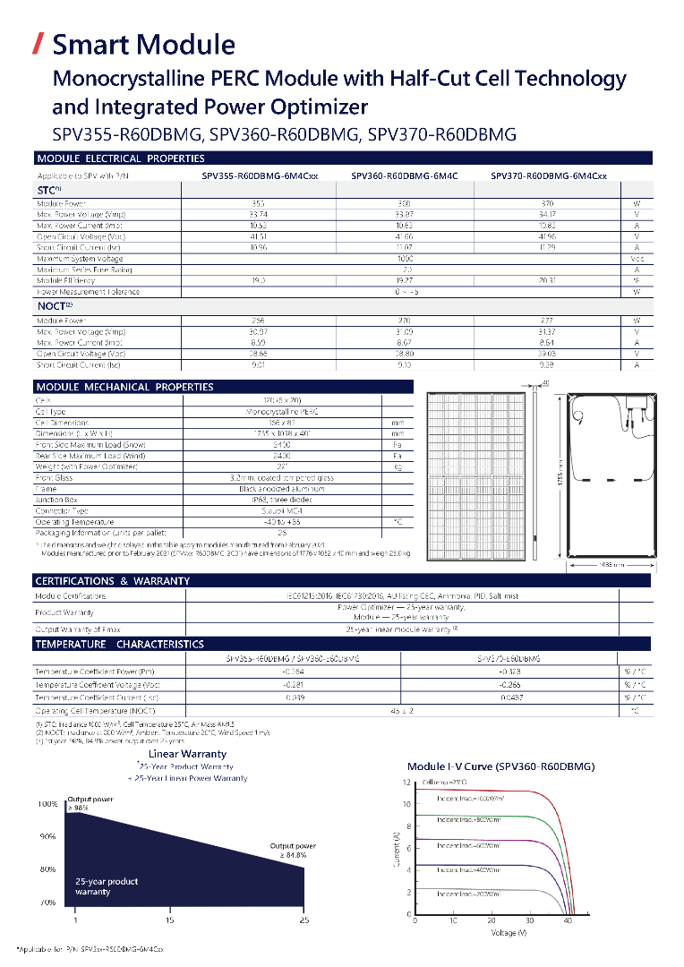 SPV370-R60DBMG