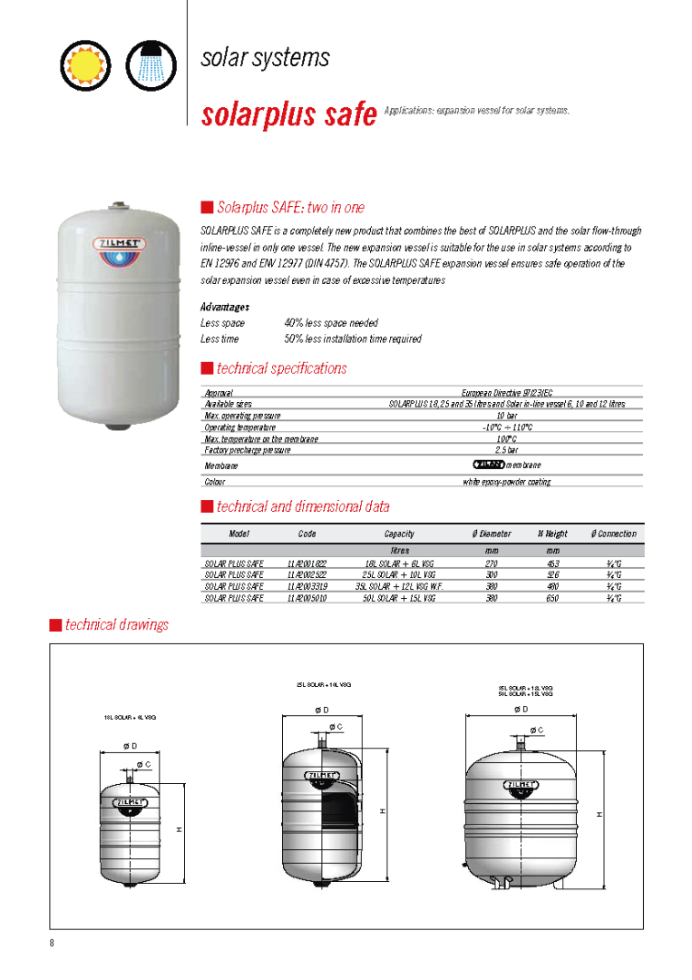 Zilmet Expansievat Solarplus Safe, 35 + 12 met voorzetvat in combinatie