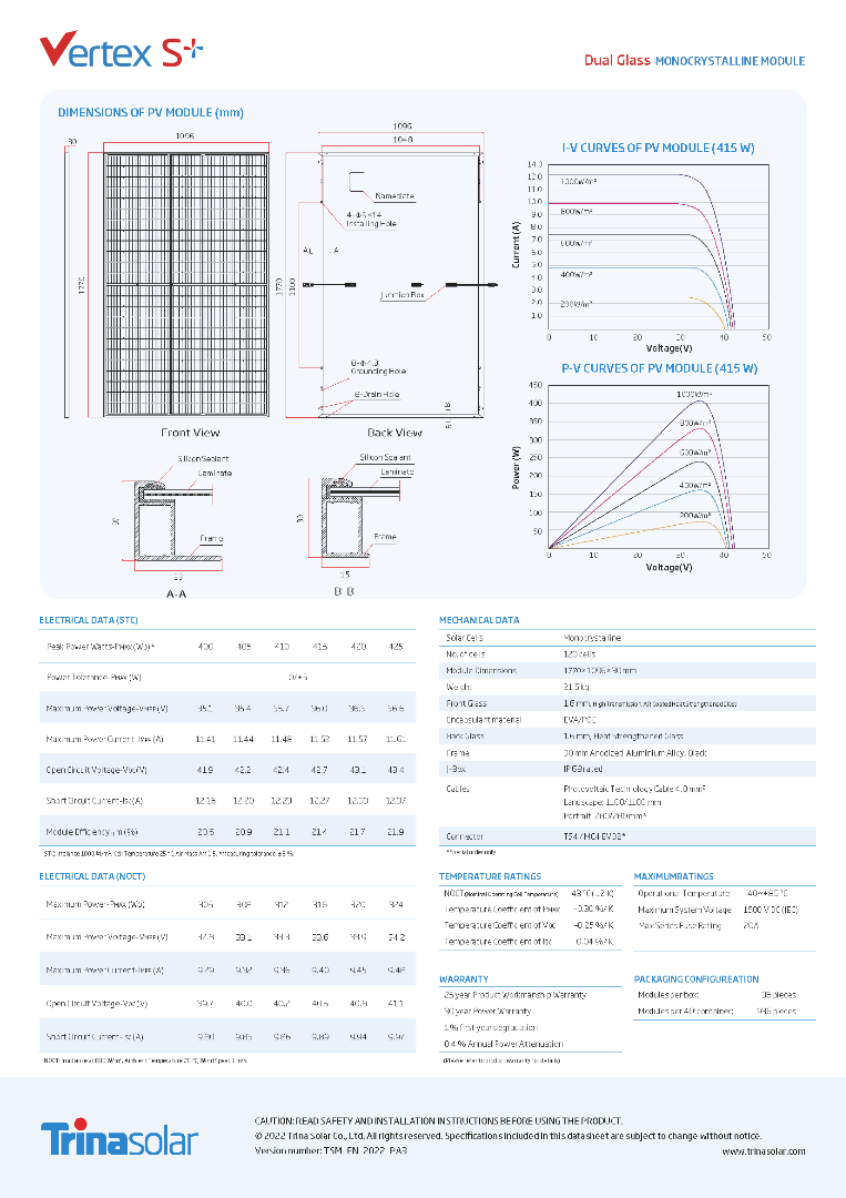 TRINA TSM-420NEG9.28 