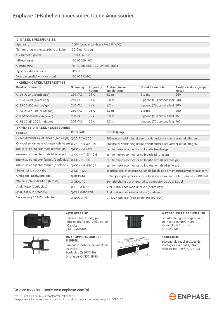 Enphase 3-fase Q aansluitkabel 2,5mm2 Portrait
