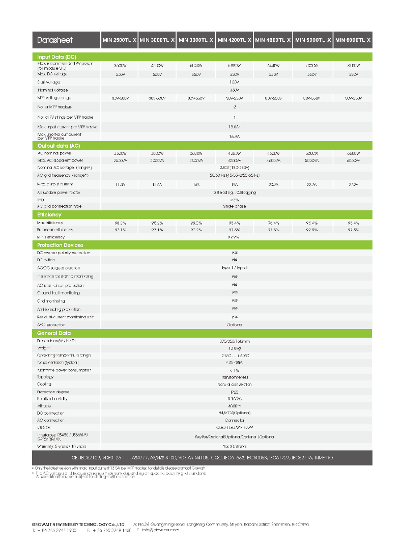 Growatt MIN 4200TL-X (AFCI)