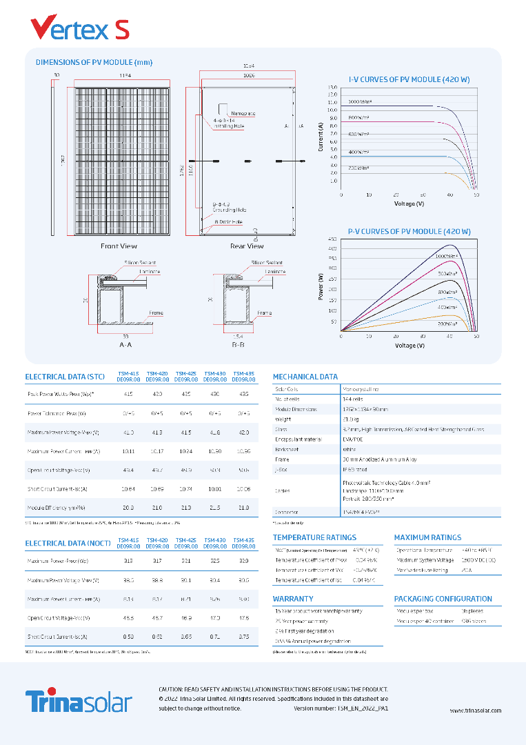 Trina Solar TSM-425DE09R.08 Vertex S 