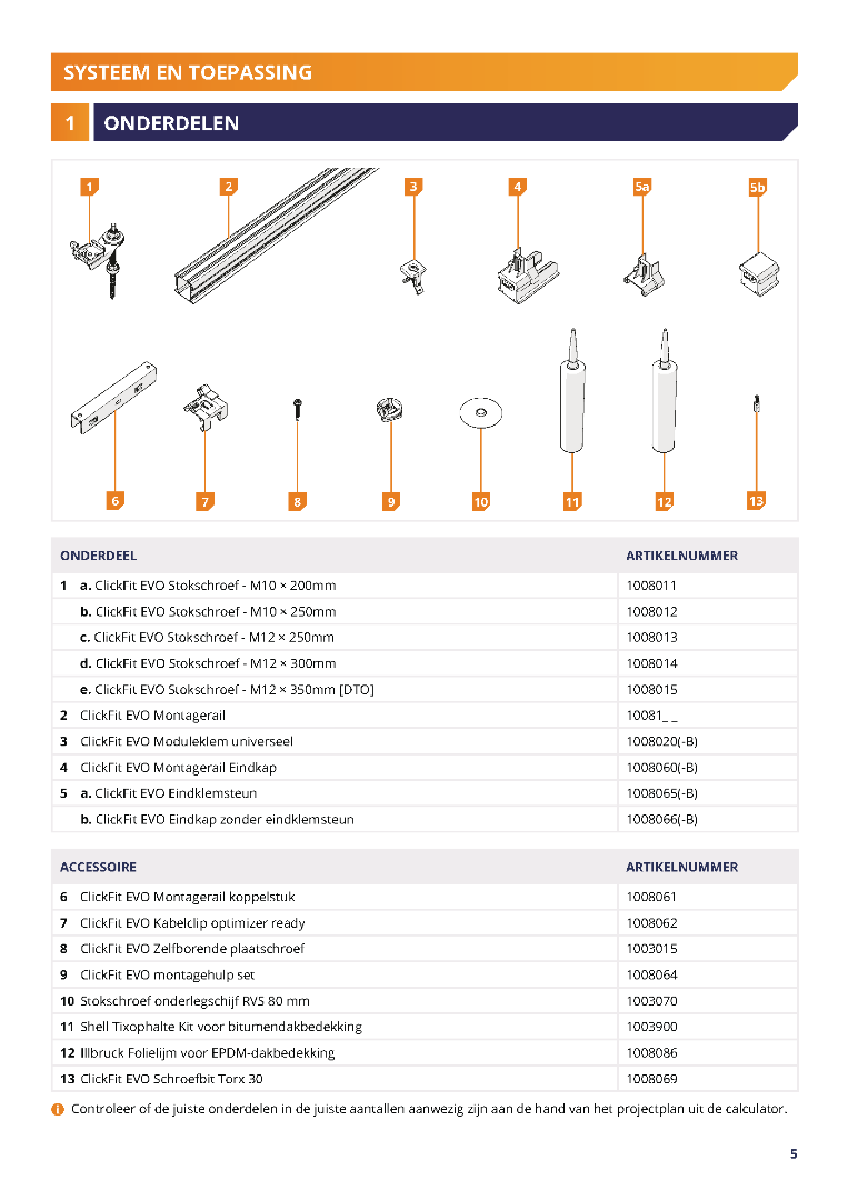 Esdec | ClickFit | Stokschroef 