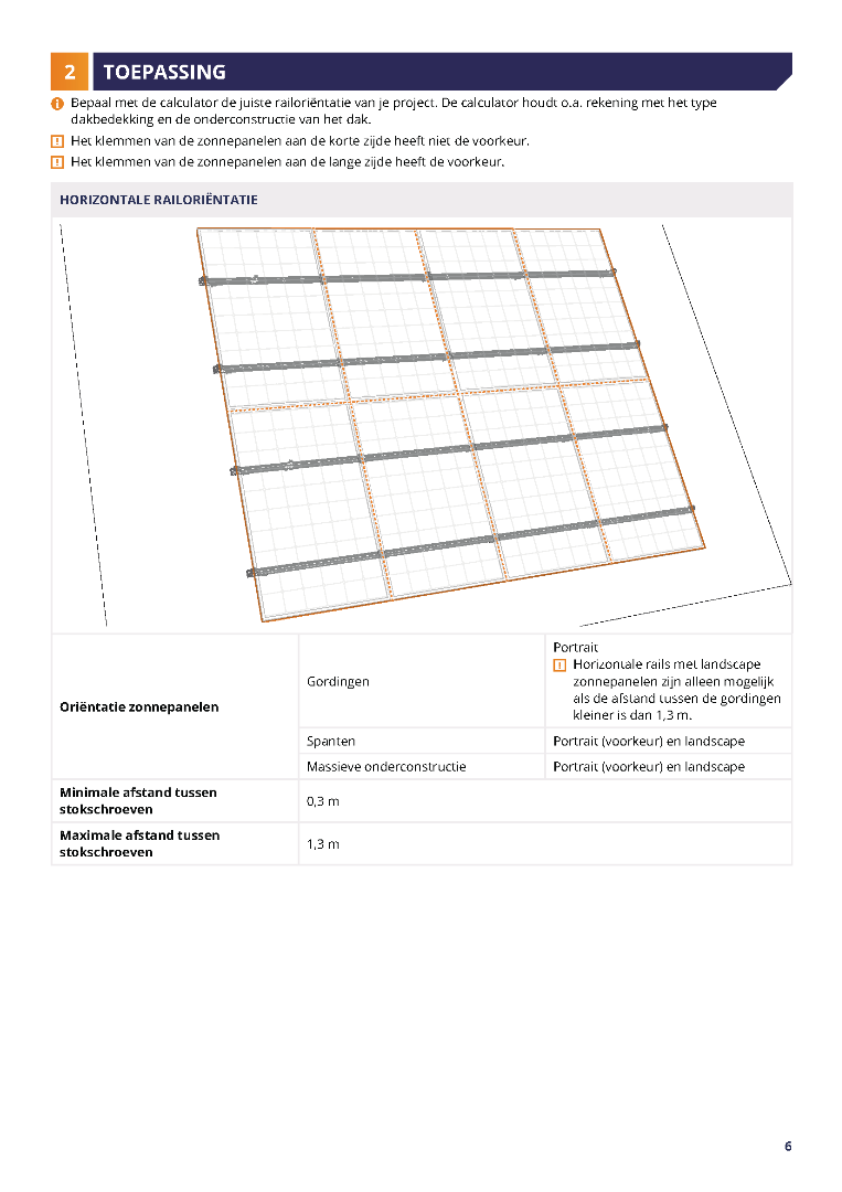 Esdec | ClickFit | Stokschroef 