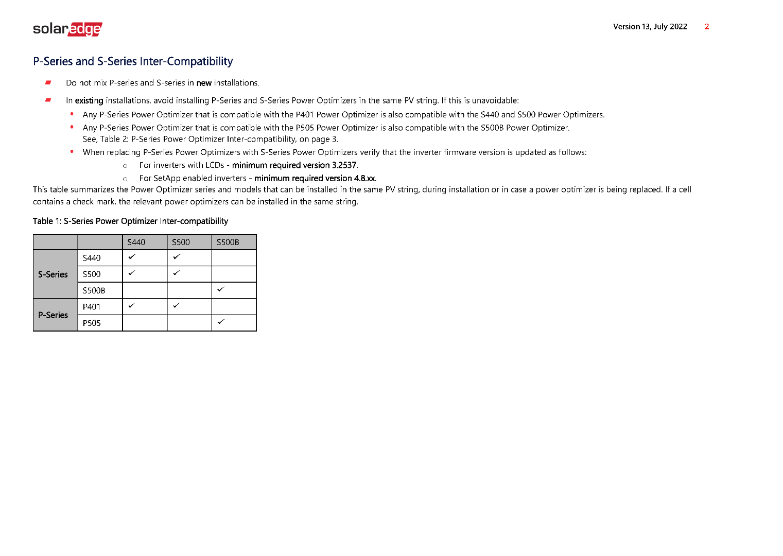 SOLAREDGE POWEROPTIMIZER COMPATIBILITEIT ALLE MODELLEN