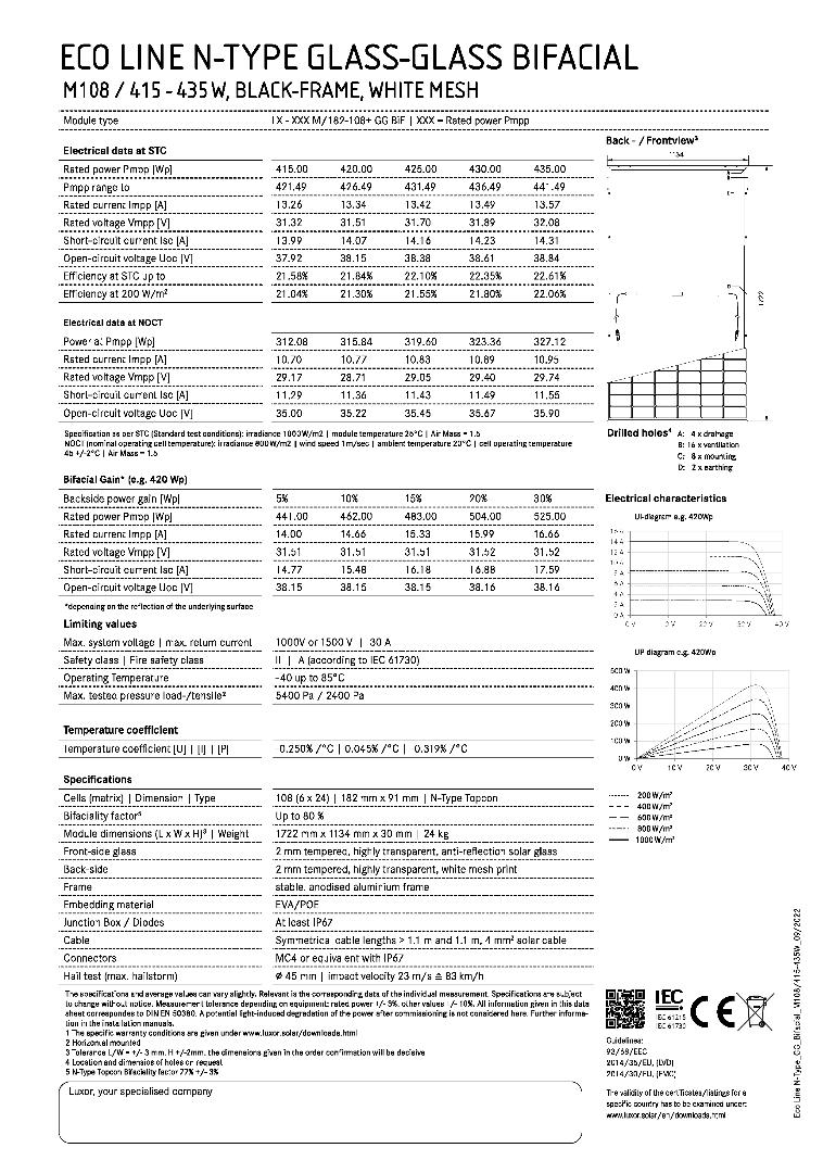 LUXOR ECO LINE N-TYPE GLAS-GLAS BIFACIAL M108/420W 