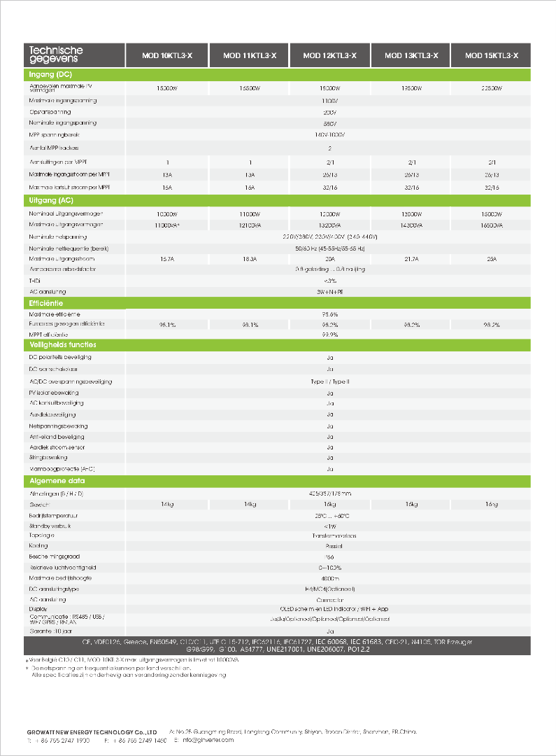 Growatt MOD 15KTL3-X