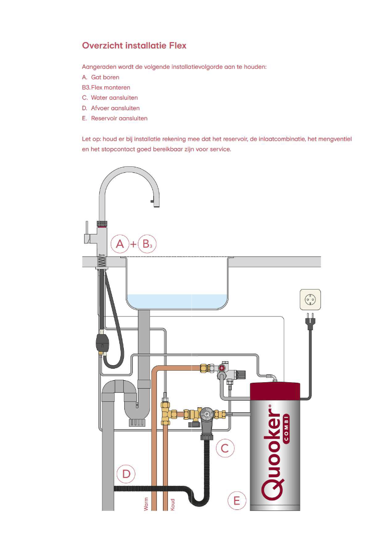 Quooker Flex kokend water keukenmengkraan met uittrekslang rvs inclusief combi+ reservoir