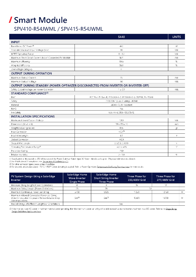 SPV410-R54JWML 