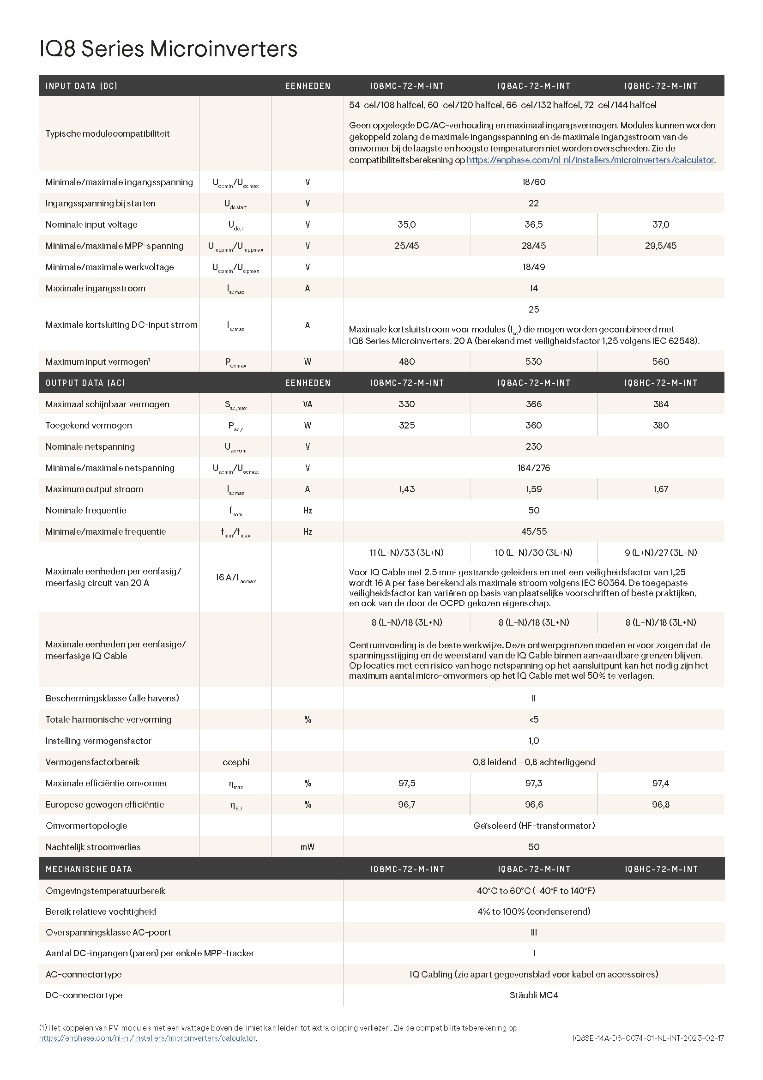 ENP-IQ8AC-72-M-INT